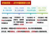 2.1新民主主义革命的胜利课件PPT