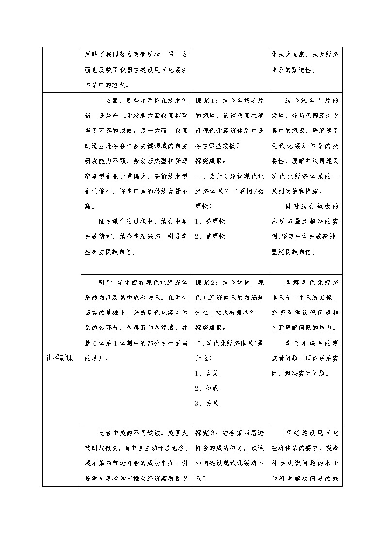 3.2《建设现代化经济体系》教学设计（2021-2022学年高中政治统编版必修2经济与社会）02