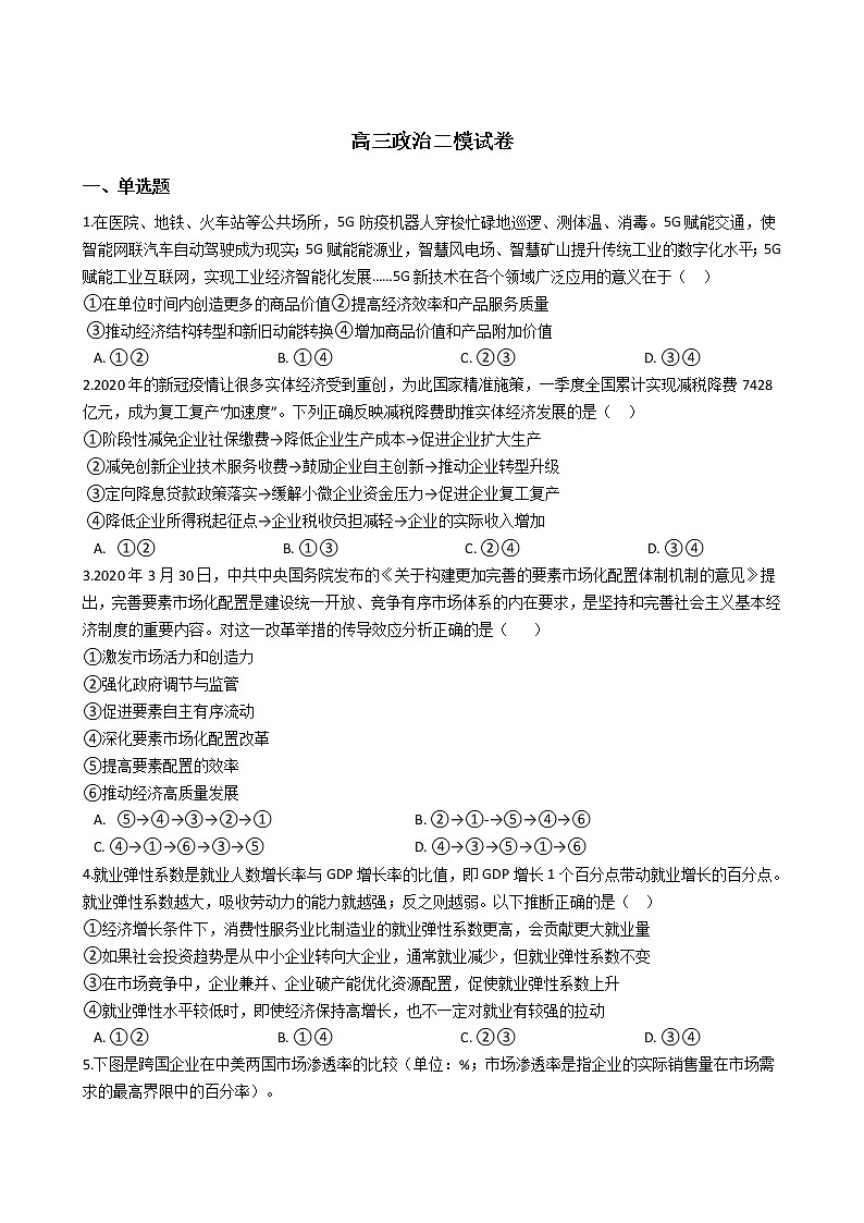 广东省深圳市2021年高三政治二模试卷及答案01