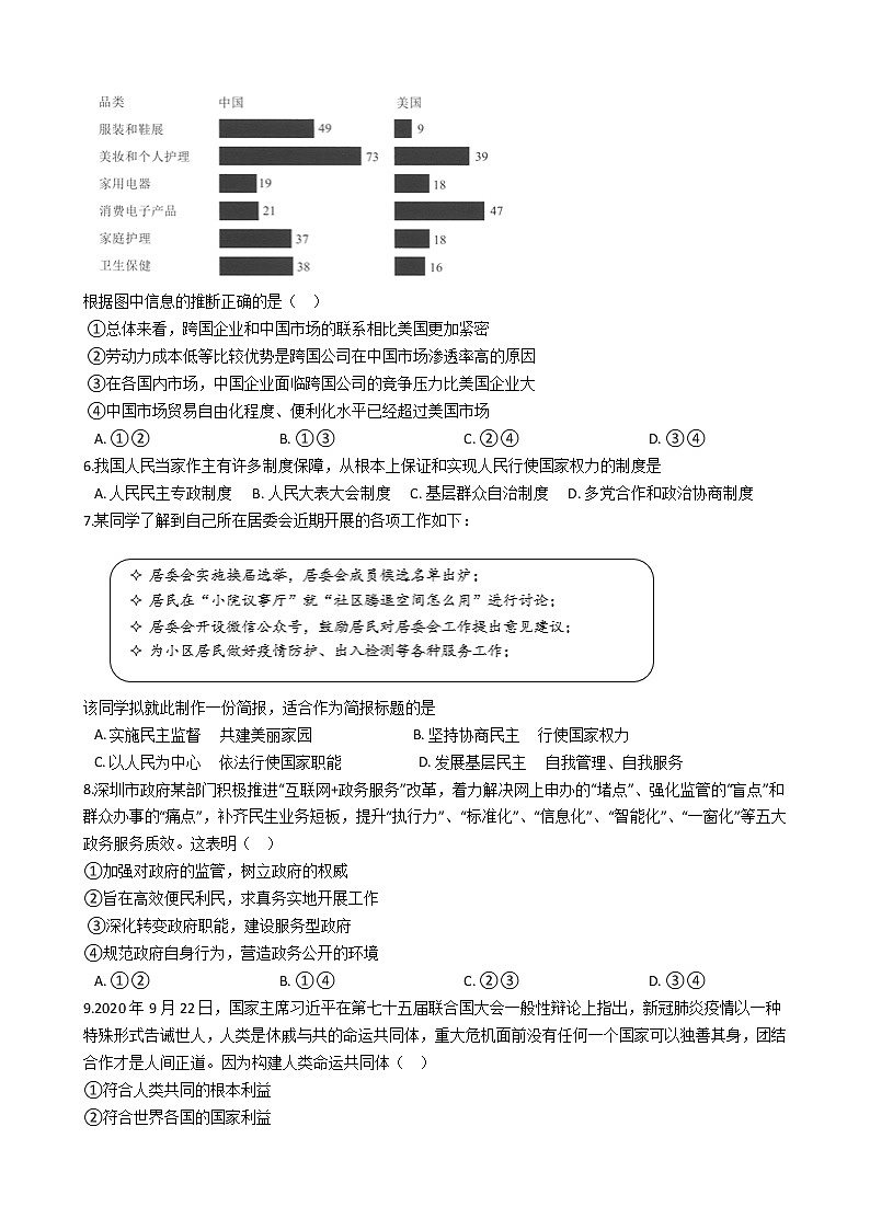 广东省深圳市2021年高三政治二模试卷及答案02