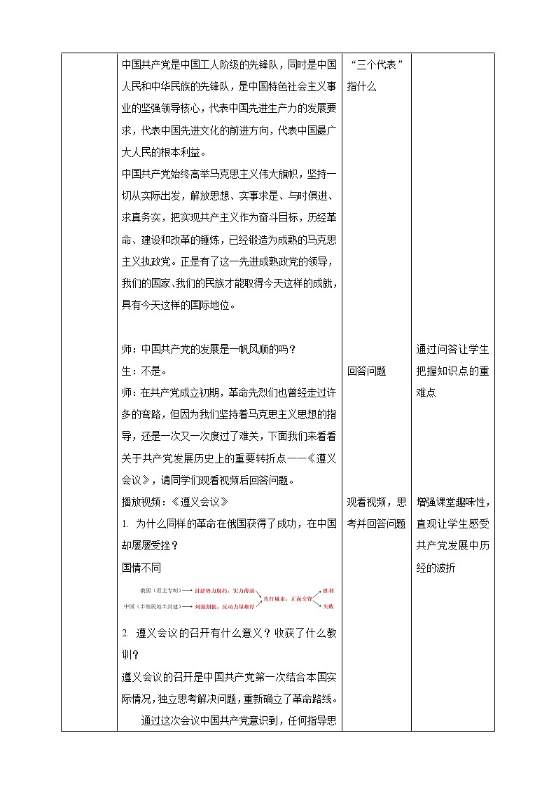 3.1中国共产党是最高政治领导力量第2页