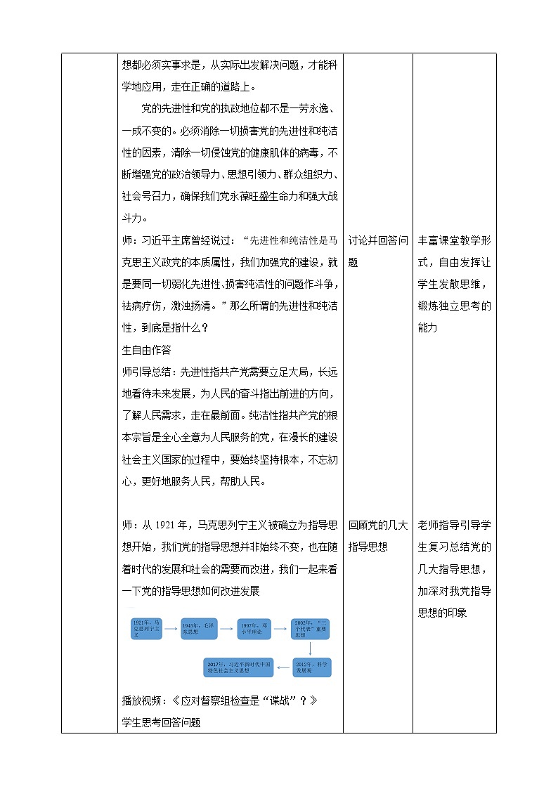 3.1中国共产党是最高政治领导力量第3页