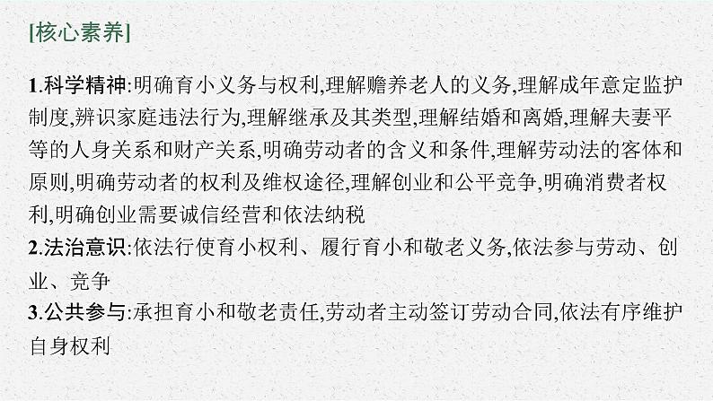 2022届高三政治（新教材）二轮复习课件：专题十四 家庭婚姻与就业创业第5页