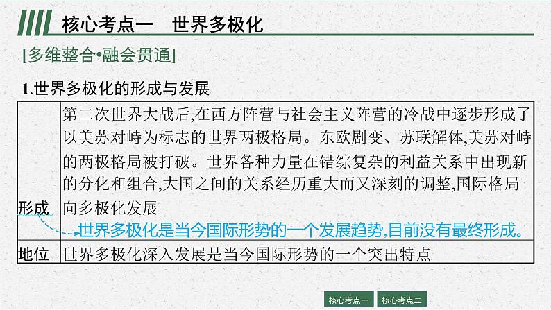 2022届高三政治（新教材）二轮复习课件：专题十二 世界多极化与经济全球化第7页