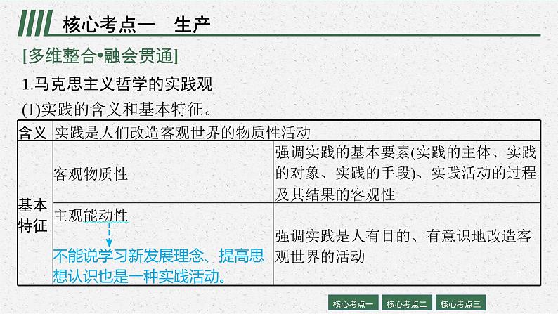 2022届高三政治（新教材）二轮复习课件：专题九 认识社会与价值选择08