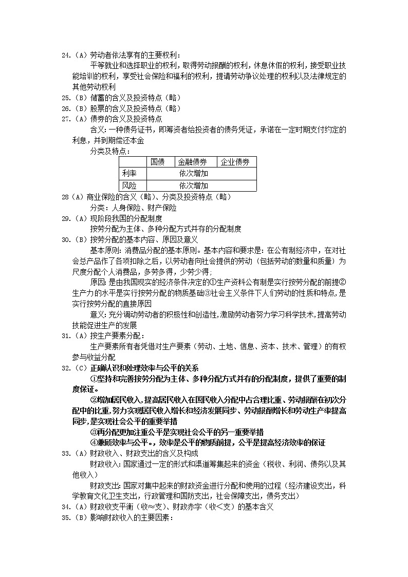 高中政治会考全面知识点提纲03