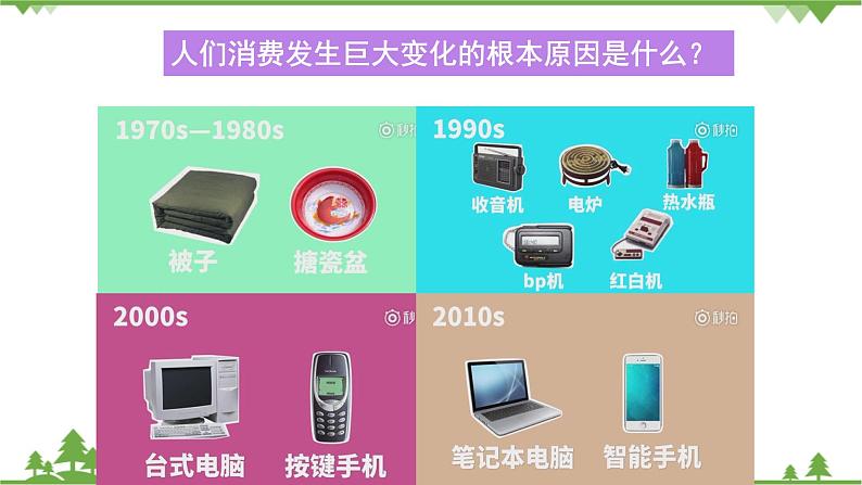 第三课 多彩的消费 3.1 消费及其类型 PPT课件07