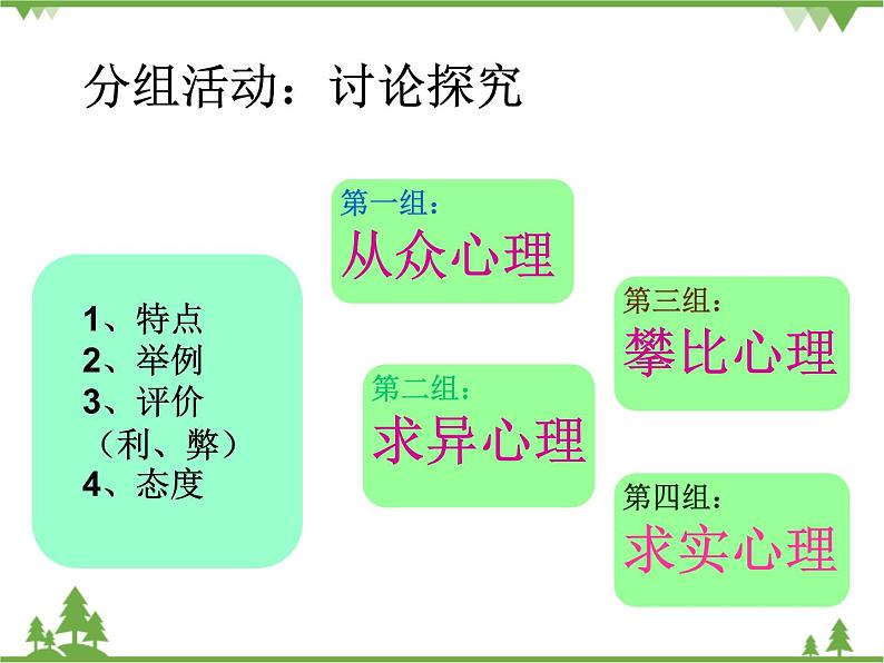 第三课 多彩的消费 3.2树立正确的消费观 PPT课件04