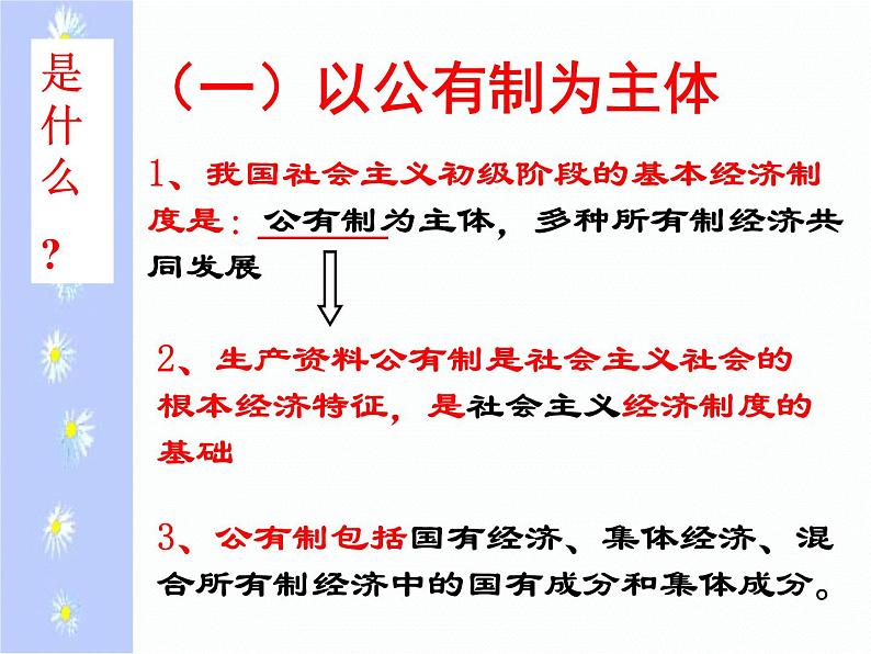 第四课 生产与经济制度 4.2我国的基本经济制度 PPT课件02