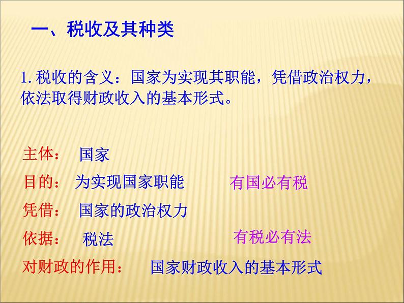 人教版高中政治必修一8.2征税和纳税课件PPT第4页