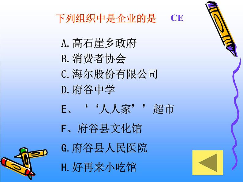 第五课 企业与劳动者 5.1企业的经营 PPT课件04