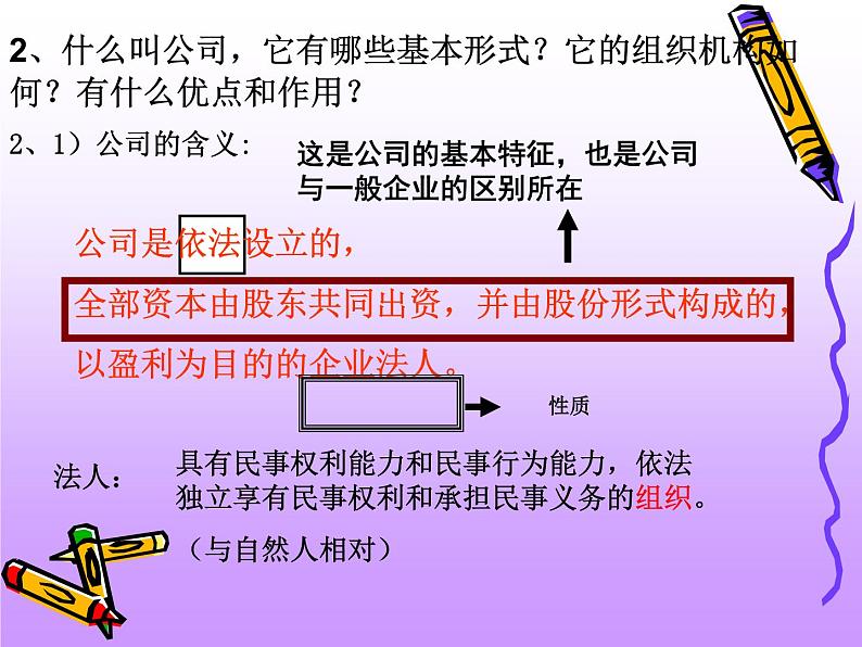 第五课 企业与劳动者 5.1企业的经营 PPT课件05