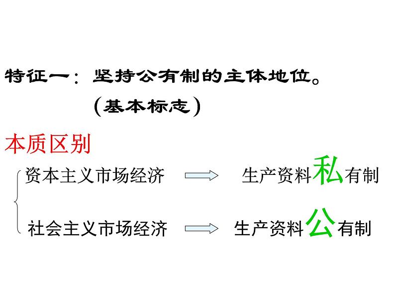 高中政治人教版必修一《经济生活》-9.2 社会主义市场经济 课件第8页