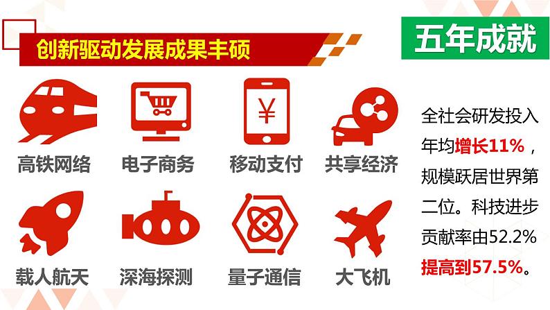 第十课 新发展理念和中国特色社会主义新时代的经济建设 10.1 中国经济发展进入新时代 PPT课件07