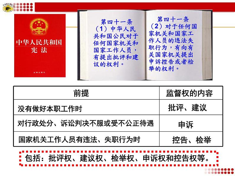 人教版高中政治必修二1.4民主监督：守望公共家园课件PPT第7页
