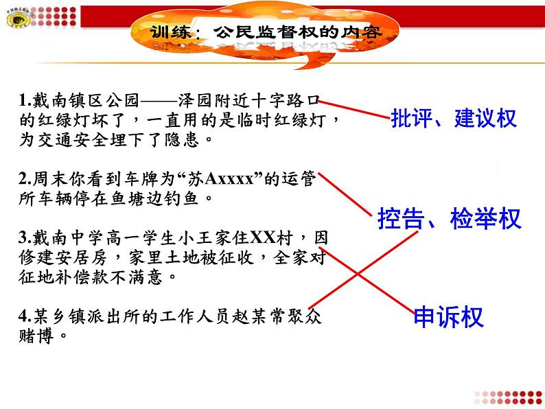 人教版高中政治必修二1.4民主监督：守望公共家园课件PPT第8页