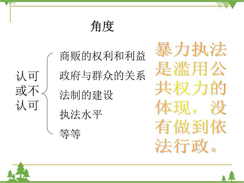 人教版高中政治必修二4.1政府的权力：依法行使课件PPT第3页