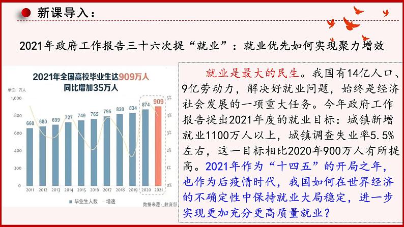 2.1 使市场在资源配置中起决定性作用 课件-2021-2022学年高中政治统编版必修二第1页