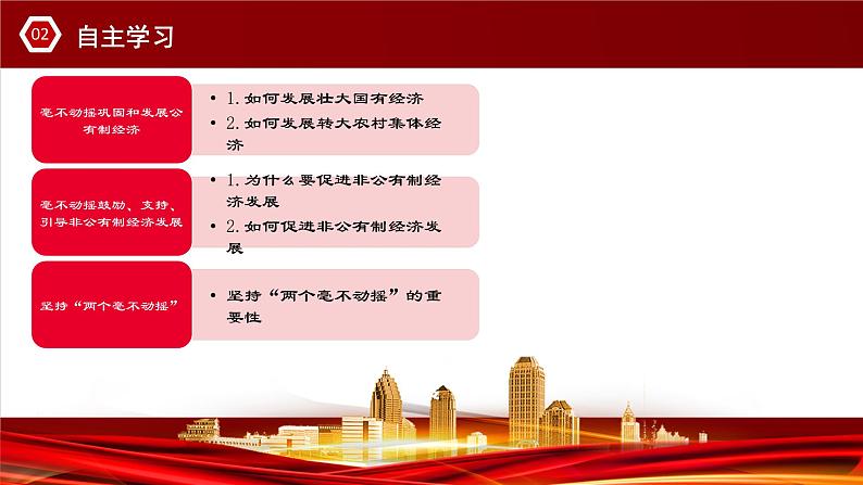 2.1 使市场在资源配置中起决定性作用 课件-2021-2022学年高中政治统编版必修二第5页