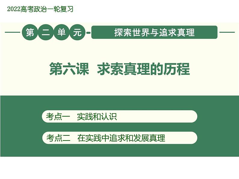 2022届新高考政治一轮专题复习《哲学与生活》课件：第6课 求索真理的历程第1页