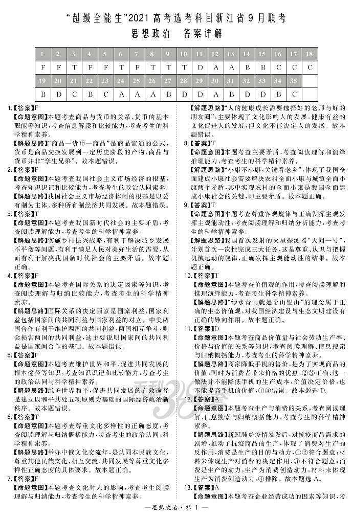 政治解析第1页