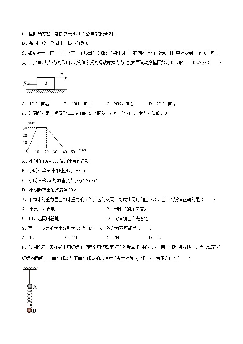 2021年12月山东省普通高中学业水平合格性考试物理仿真模拟试卷A（考试版）第2页