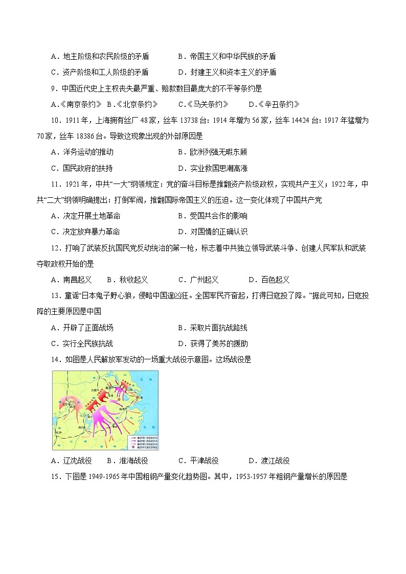 2021年12月山东省普通高中学业水平合格性考试历史仿真模拟试卷A（考试版）第2页