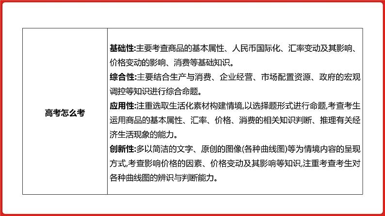 全国通用高中政治一轮复习《专题一   生活与消费》课件第7页