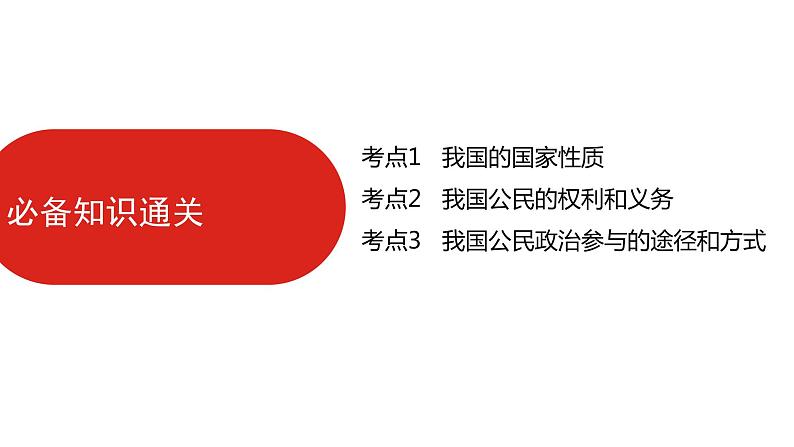 全国通用高中政治一轮复习《专题五  公民的政治生活》课件08