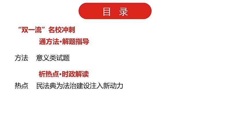 全国通用高中政治一轮复习《专题七  发展社会主义民主政治》课件04