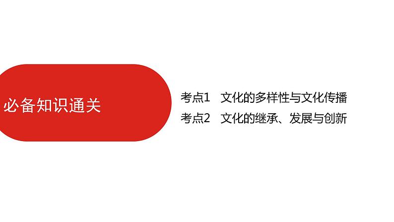 全国通用高中政治一轮复习《专题十  文化传承与创新》课件07