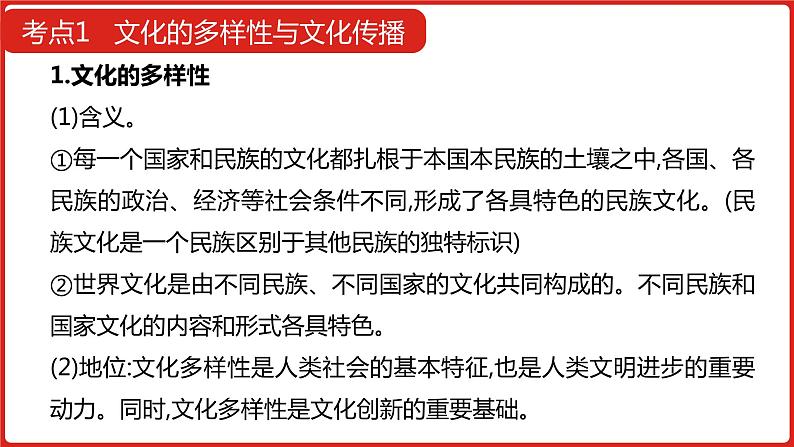 全国通用高中政治一轮复习《专题十  文化传承与创新》课件08