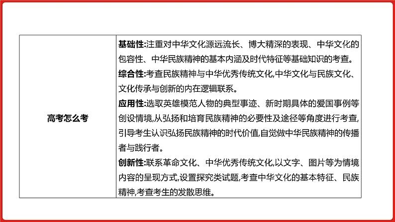 全国通用高中政治一轮复习《专题十一  中华文化与民族精神》课件05