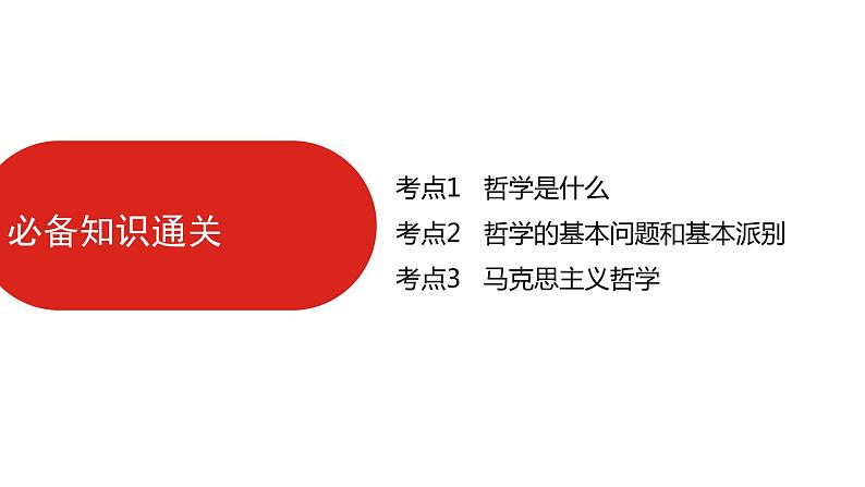 全国通用高中政治一轮复习《专题十三   生活智慧与时代精神》课件06