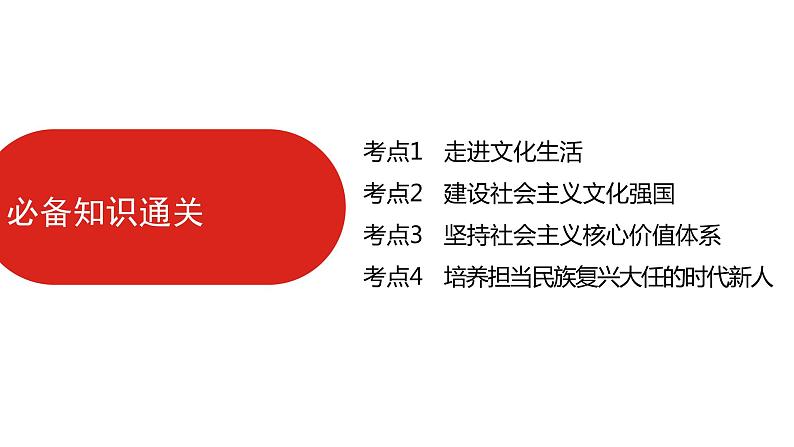 全国通用高中政治一轮复习《专题十二   发展中国特色社会主义文化》课件第7页