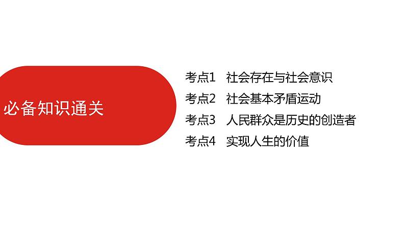 全国通用高中政治一轮复习《专题十六   认识社会与价值选择》课件08