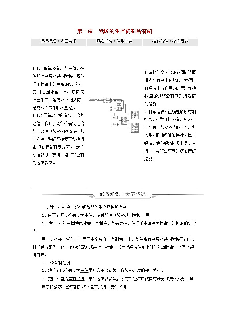 高考政治一轮复习第1单元生产资料所有制与经济体制第1课我国的生产资料所有制学案新人教版必修201