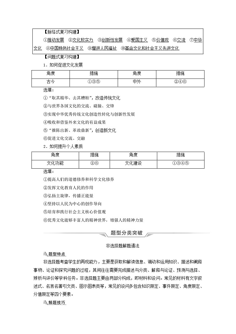 高考政治一轮复习第3单元文化传承与文化创新单元提升课学案新人教版必修4第2页