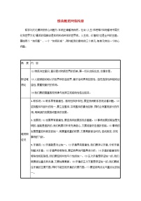 高考政治一轮复习第八单元探索世界与把握规律第十八课时代精神的精华学案部编版