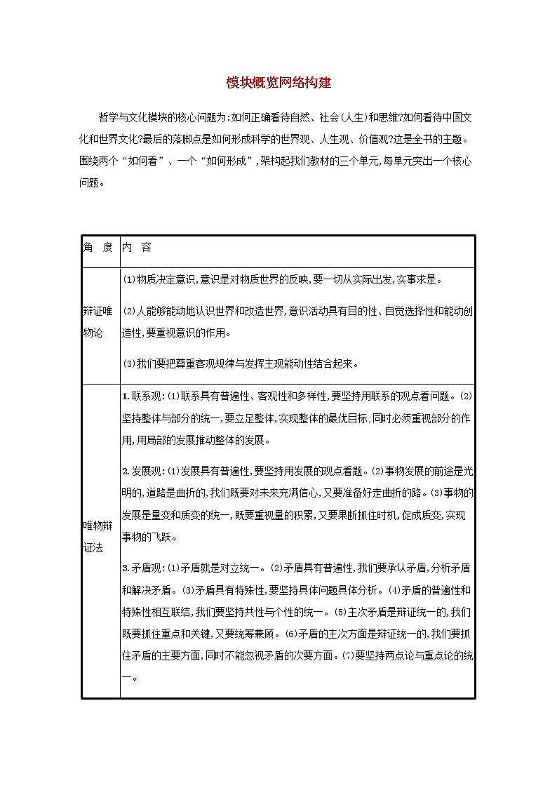 高考政治一轮复习第八单元探索世界与把握规律第十八课时代精神的精华学案部编版第1页