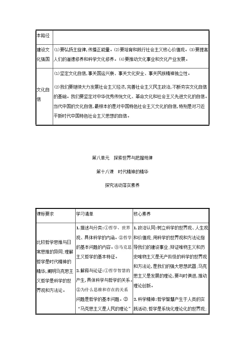 高考政治一轮复习第八单元探索世界与把握规律第十八课时代精神的精华学案部编版第3页
