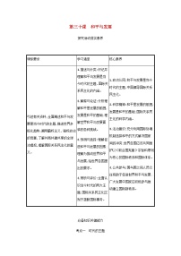 高考政治一轮复习第十二单元世界多极化第三十课和平与发展学案部编版