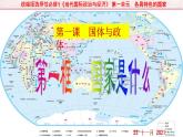 第一单元第一课第一框国家是什么 课件 2选择性必修1