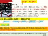 第一单元第一课第一框国家是什么 课件 2选择性必修1
