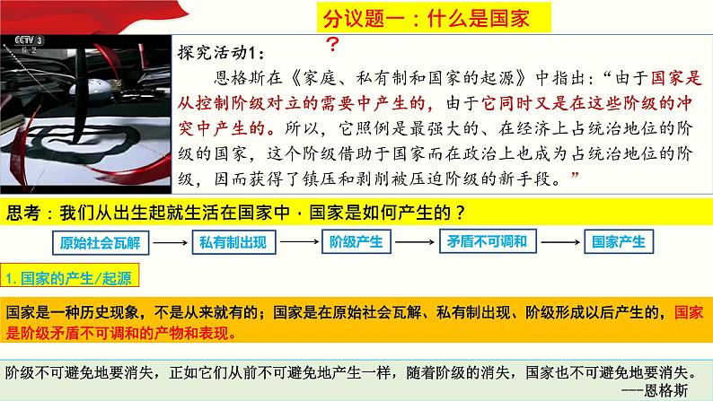 第一单元第一课第一框国家是什么 课件 2选择性必修1第5页