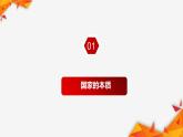 第一单元第一课第一框国家是什么1（选择性必修1）课件PPT