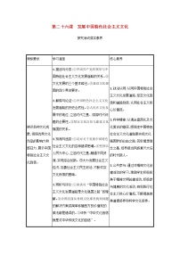 高考政治一轮复习第十单元文化传承与文化创新第二十六课发展中国特色社会主义文化学案部编版