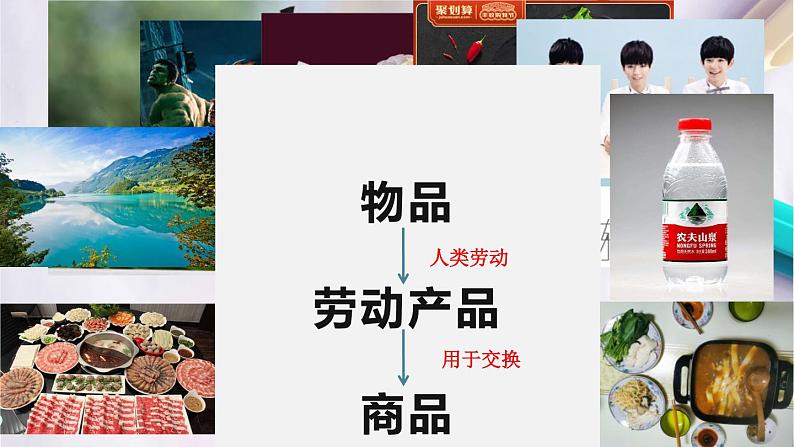 1.1揭开货币神秘的面纱课件PPT06