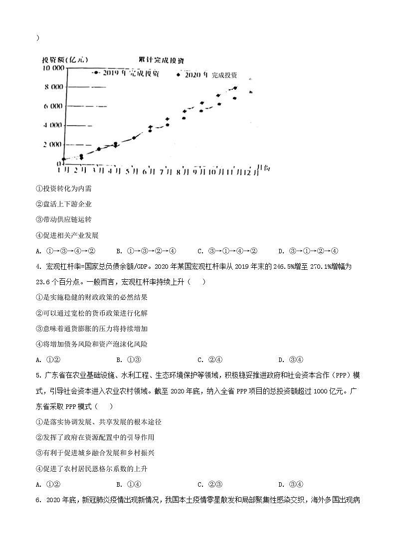 广东省湛江市2021届高三一模政治试题（含答案）02