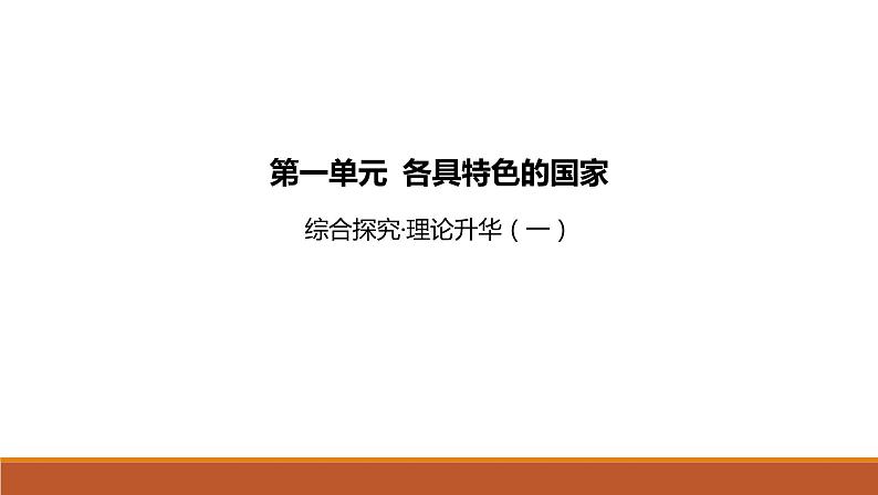 第一单元综合探究国家安全与核心利益课件1（选择性必修1）第1页